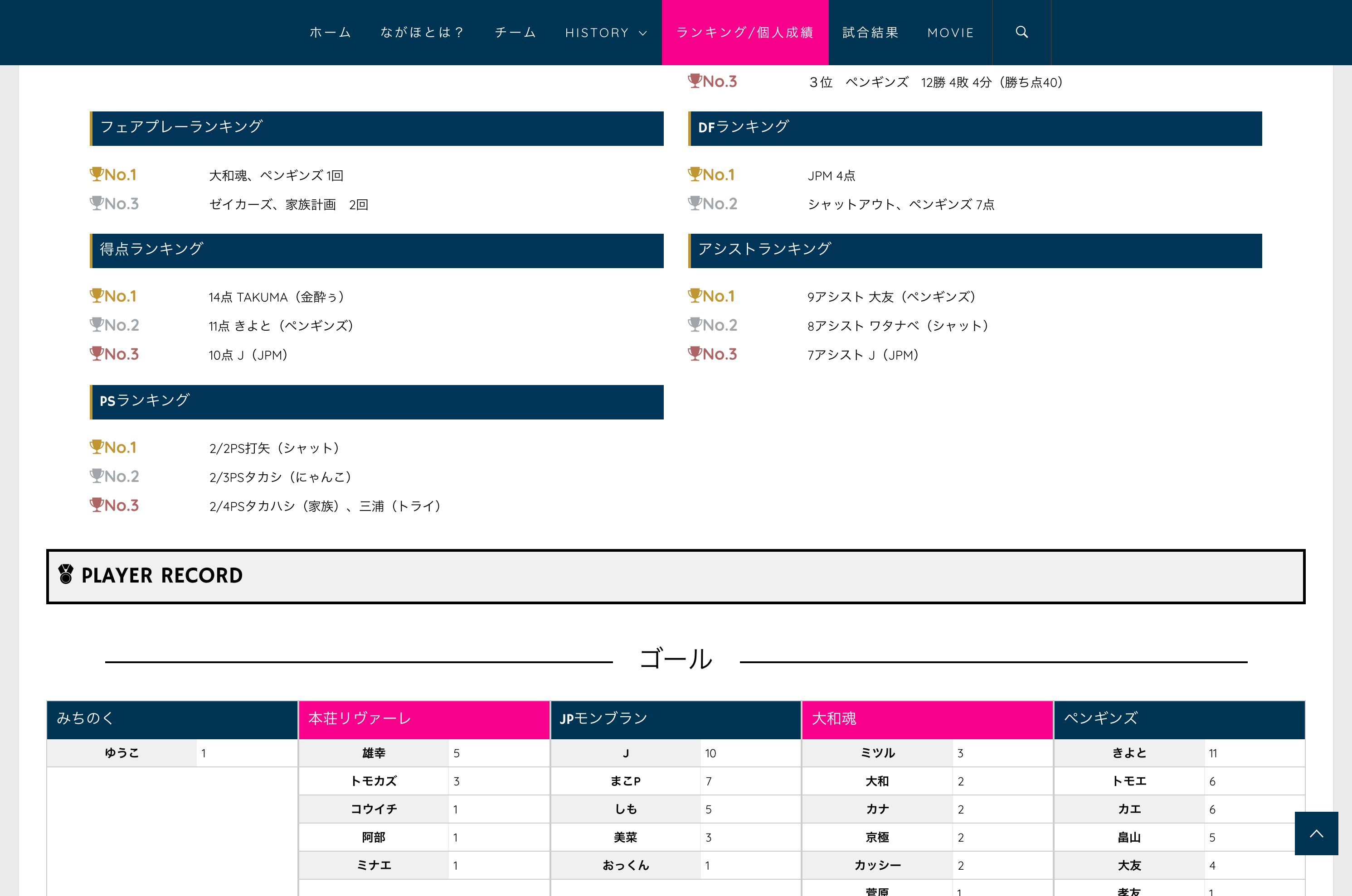 秋田県長靴ホッケー連盟-002