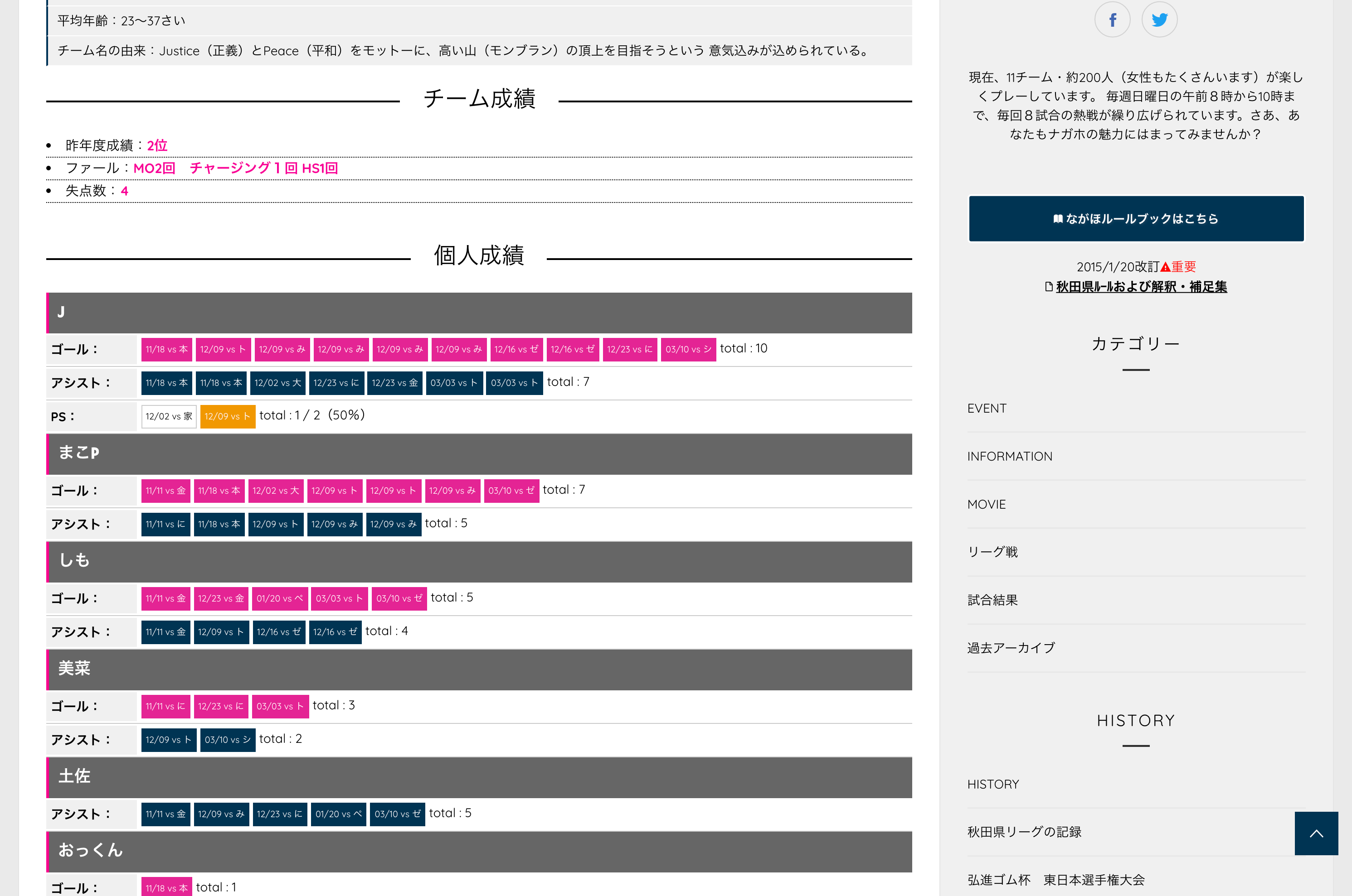 秋田県長靴ホッケー連盟-003
